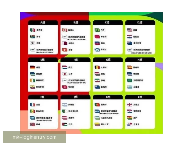 从赛程进球数据到球队表现深度解析2026世界杯比赛数据全景观察