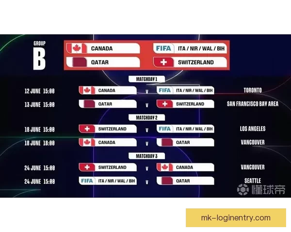 2026世界杯精彩对决全解析全球球迷关注焦点盘点