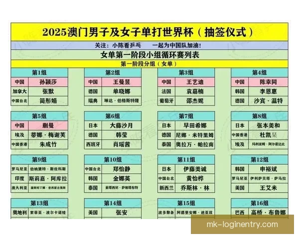 世界杯竞猜胜负规则详解及其对比赛预测策略的影响分析
