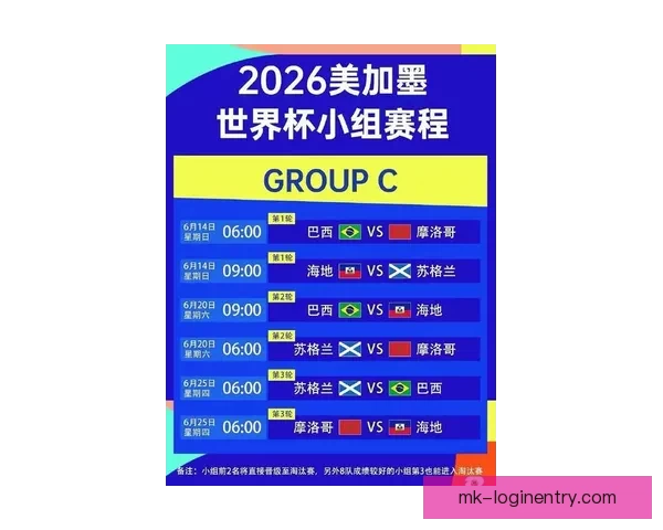 2026世界杯精彩对决全解析球星战术与夺冠悬念一览