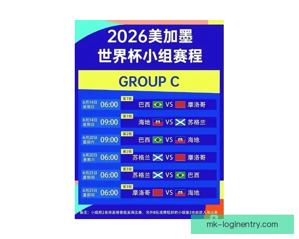 2026世界杯精彩对决全解析全球球迷关注焦点盘点