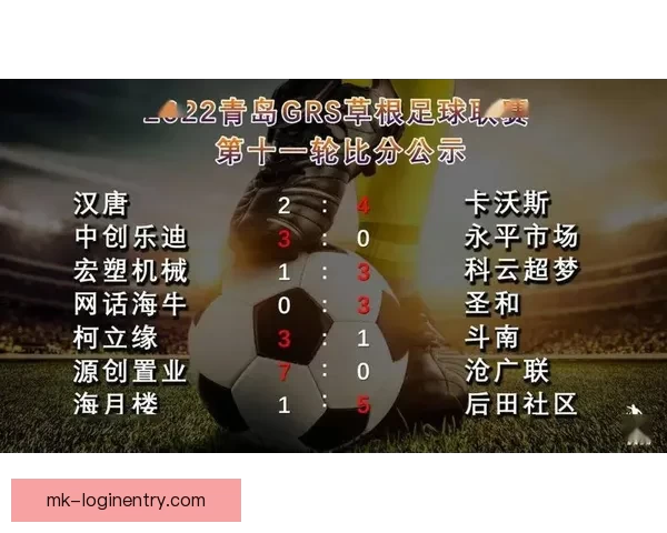 精准预测足球比赛比分，让竞猜更刺激更有策略