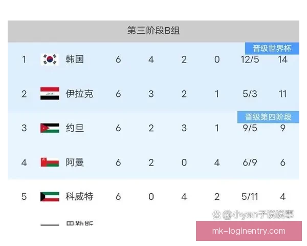 2026世界杯竞猜预测：分析热门球队实力与赛程走势