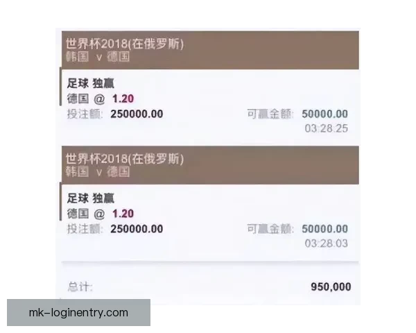 世界杯竞猜胜负策略分析 提升你的预测准确率与投注技巧