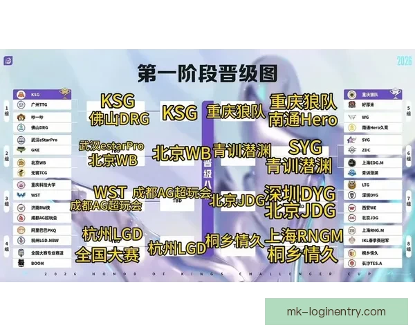 2026世界杯竞猜赛事数据分析与预测模型探讨 2026世界杯竞猜赛事数据分析与预测模型探讨